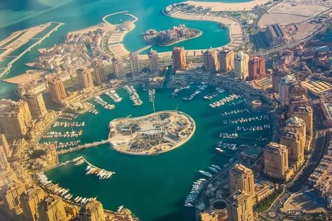 Al Wakra Shared Hosting | W3 Domains