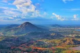 Chikkaballapura Cloud Email | W3 Domains